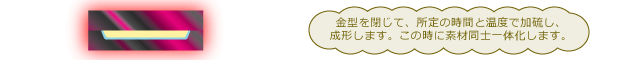 金型を閉じて、所定の時間と温度で加硫し、成形します。この時に素材同士一体化します。